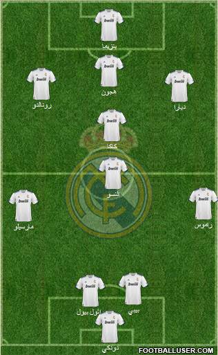 R. Madrid Castilla Formation 2012