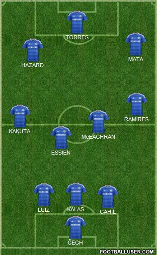 Chelsea Formation 2012