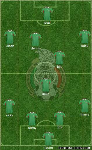 Mexico Formation 2012