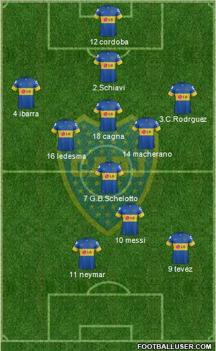 Boca Juniors Formation 2012