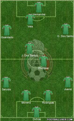 Mexico Formation 2012