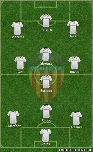 Valencia C.F., S.A.D. Formation 2012