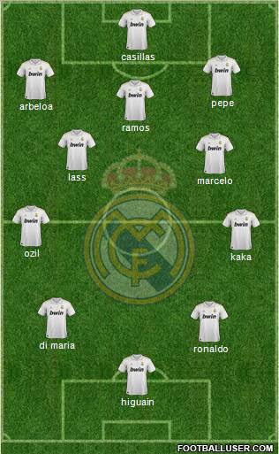 Real Madrid C.F. Formation 2012
