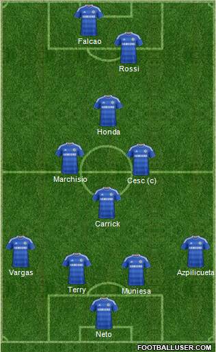 Chelsea Formation 2012