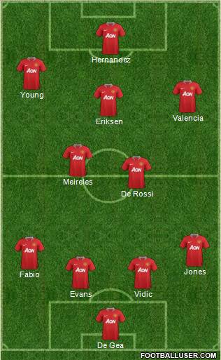 Manchester United Formation 2012