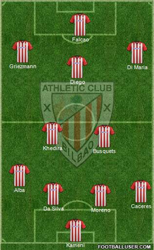 Athletic Club Formation 2012