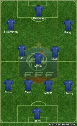 France Formation 2012