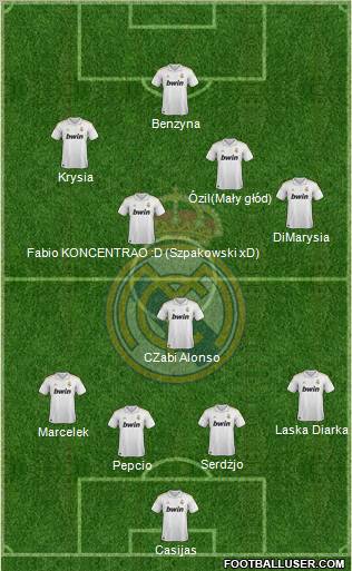 Real Madrid C.F. Formation 2012