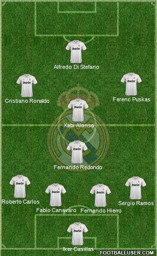 Real Madrid C.F. Formation 2012