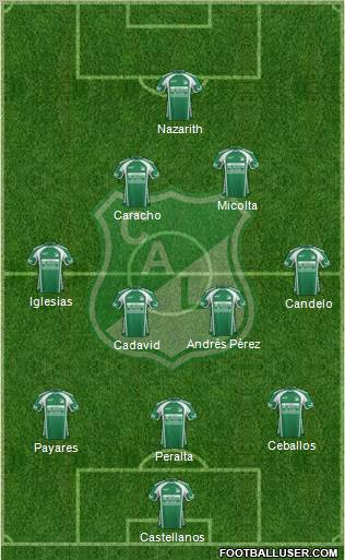 AC Deportivo Cali 3-4-2-1 football formation