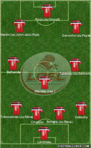 LOSC Lille Métropole Formation 2012