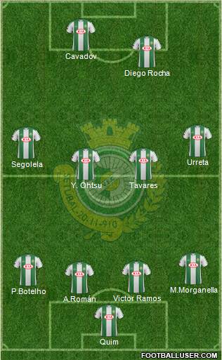 Vitória Futebol Clube Formation 2012