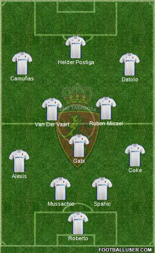 R. Zaragoza S.A.D. Formation 2012