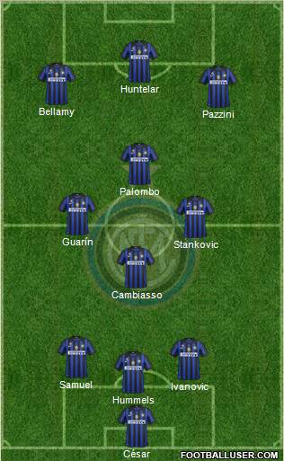 F.C. Internazionale Formation 2012