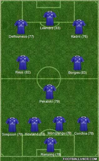 Leicester City Formation 2012