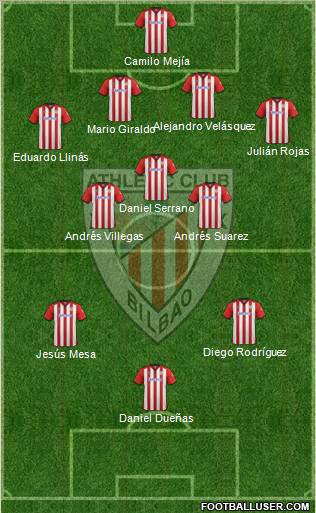 Athletic Club Formation 2012