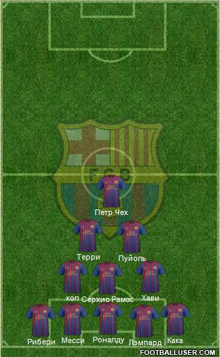 F.C. Barcelona Formation 2012
