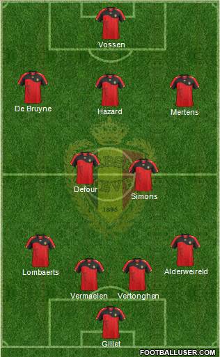 Belgium Formation 2012