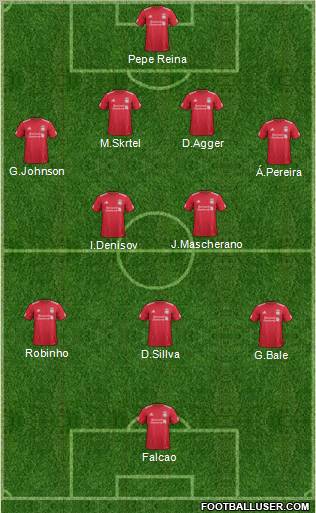Liverpool Formation 2012