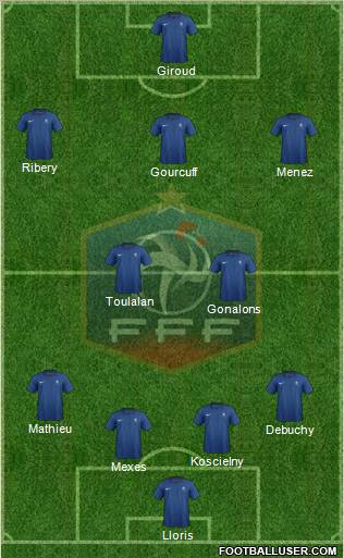 France Formation 2012