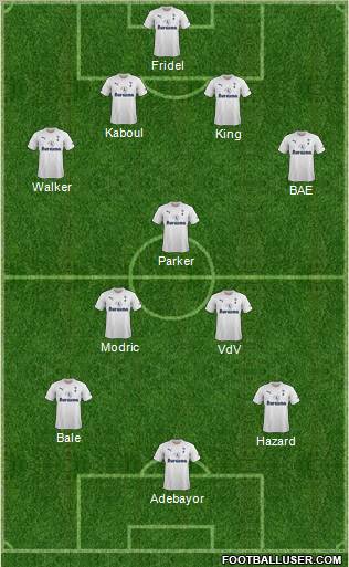 Tottenham Hotspur Formation 2012