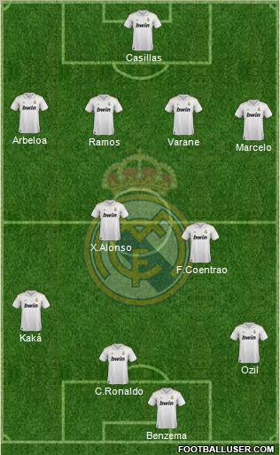 Real Madrid C.F. Formation 2012