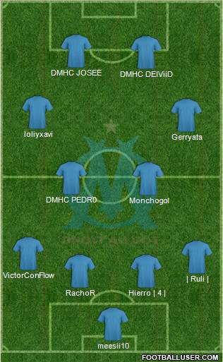 Olympique de Marseille Formation 2012