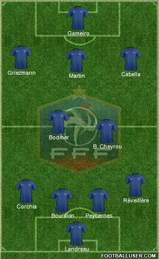 France Formation 2012