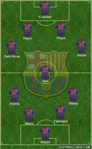 F.C. Barcelona Formation 2012