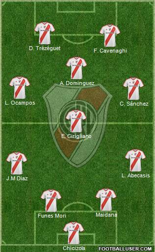 River Plate Formation 2012