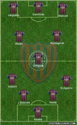 San Lorenzo de Almagro Formation 2012