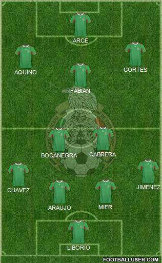 Mexico Formation 2012