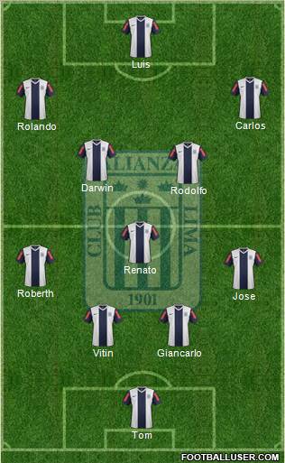 C Alianza Lima Formation 2012