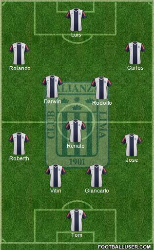 C Alianza Lima football formation