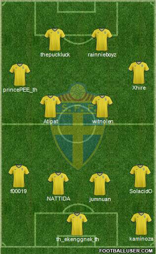 Sweden Formation 2012