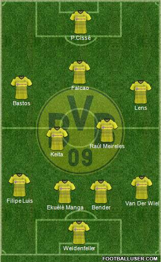 Borussia Dortmund Formation 2012