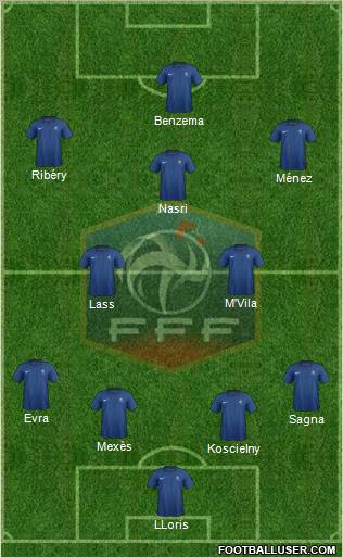 France Formation 2012