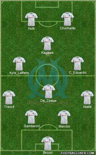 Olympique de Marseille Formation 2012