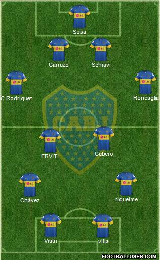 Boca Juniors Formation 2012