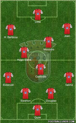 Sporting Clube de Braga - SAD Formation 2012