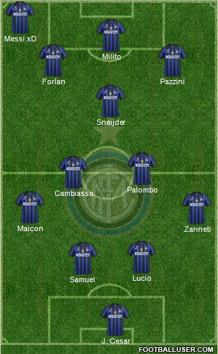 F.C. Internazionale Formation 2012