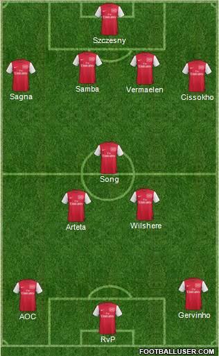 Arsenal Formation 2012