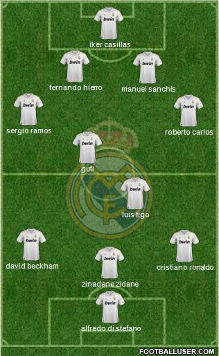 Real Madrid C.F. Formation 2012
