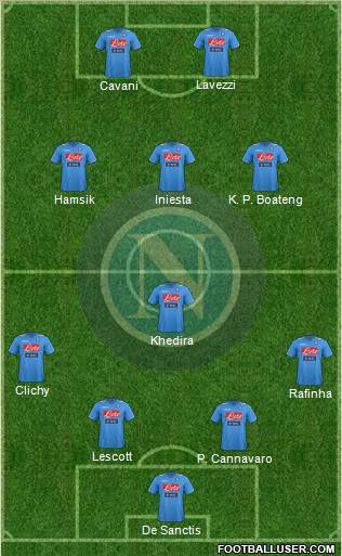 Napoli Formation 2012