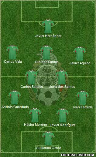 Mexico Formation 2012