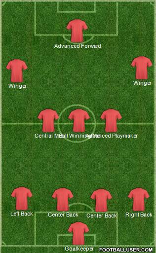 Football Manager Team Formation 2012
