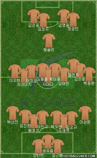 K-League All-Stars Formation 2012