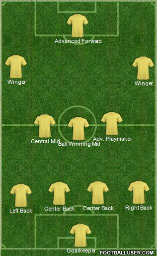 Football Manager Team Formation 2012