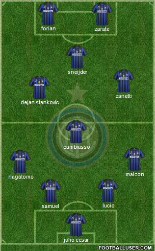 F.C. Internazionale Formation 2012