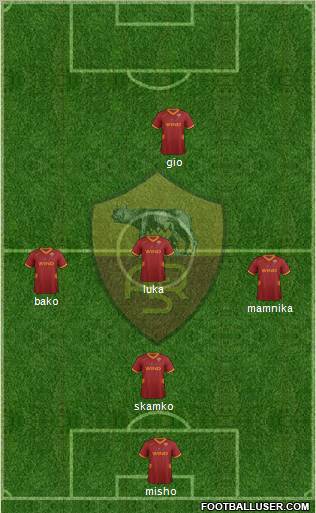 AS Roma Formation 2012